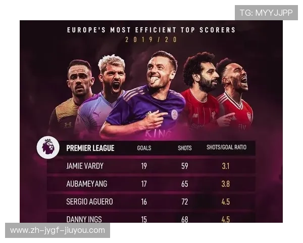 马赛本赛季头号射手的进球效率与战术价值