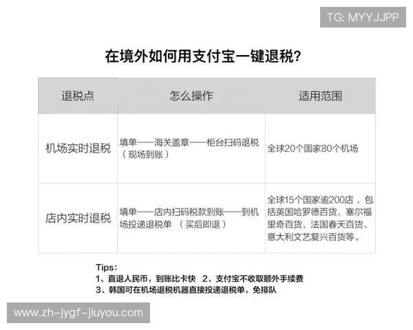 转会费支付创新：分期条款与成绩挂钩支付模式解剖